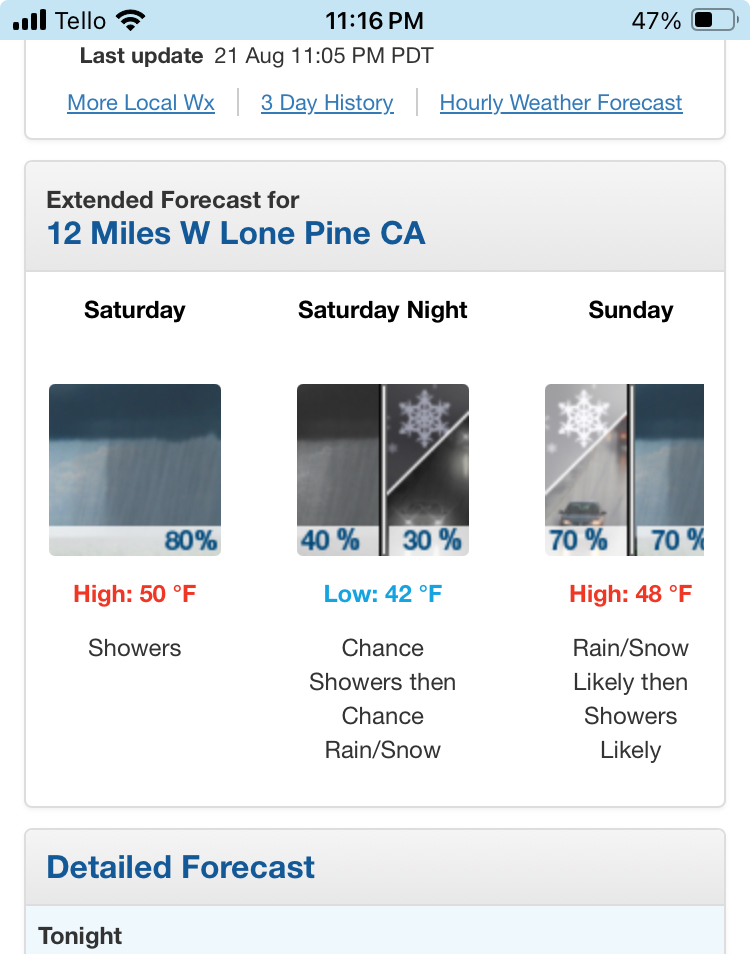 weather